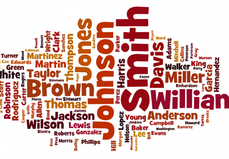 Common names in Britain and Ireland.